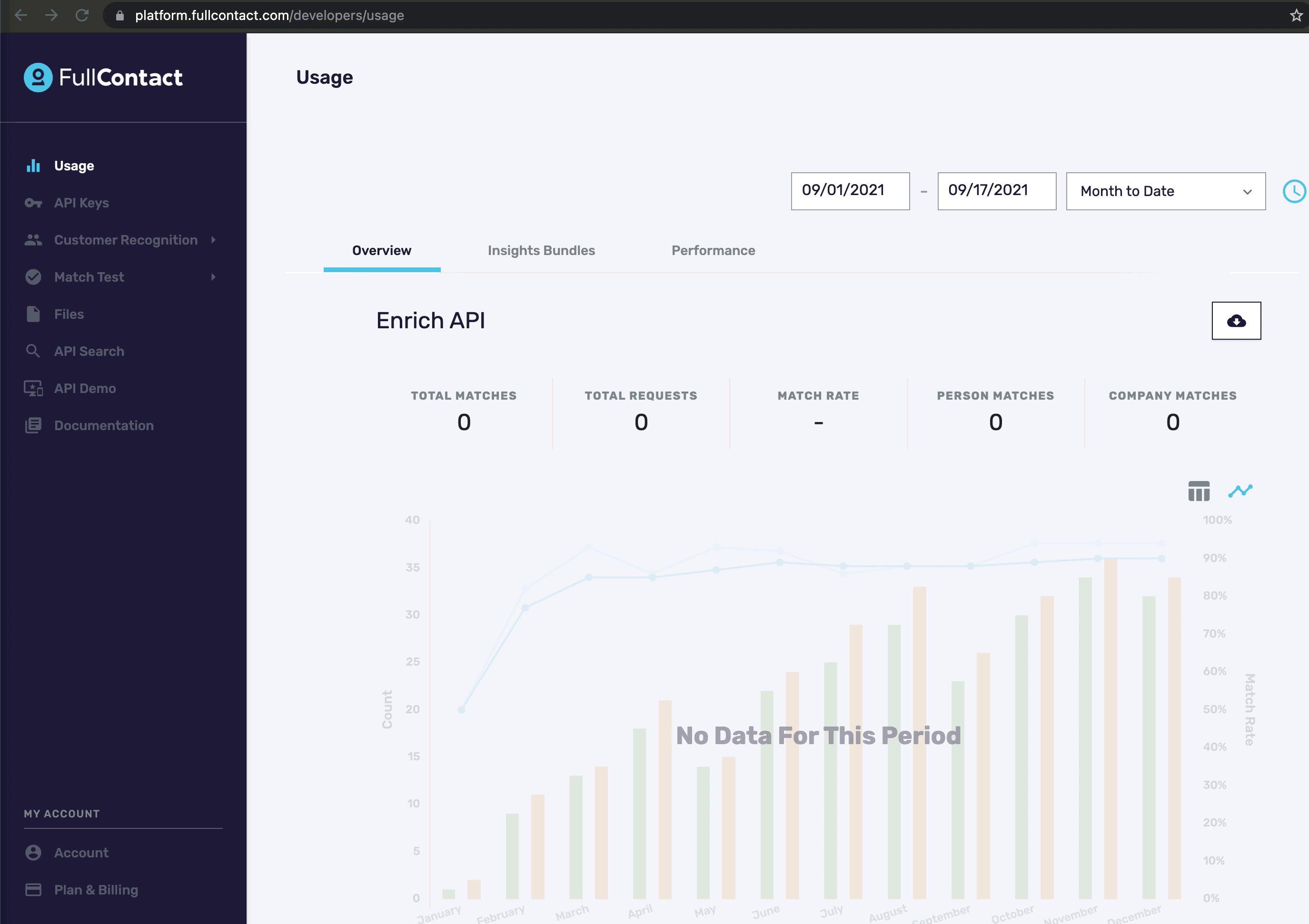 Platform Upload